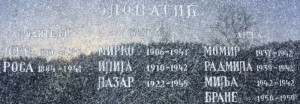 Porodična grobnica