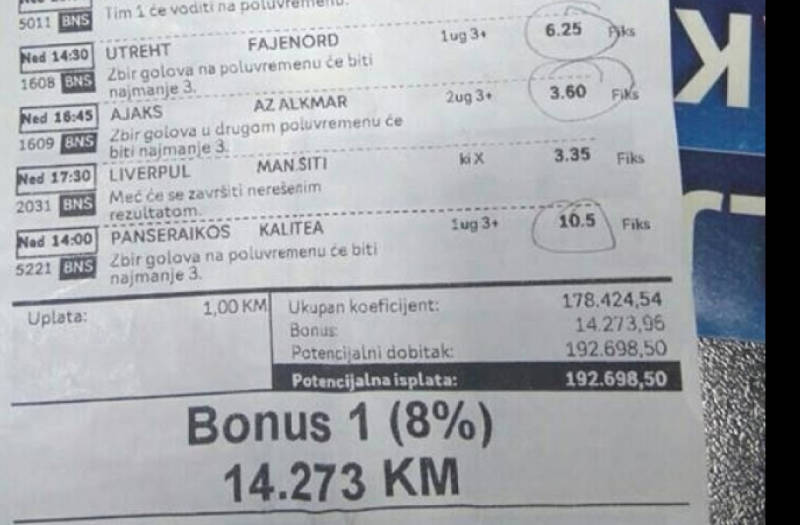 Banjalučanin uložio marku i osvojio 192.000 KM