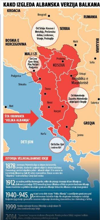 KOSOVSKI SCENARIO Pada li Makedonija u ruke Albanaca?